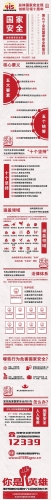415国家全民安全教育日