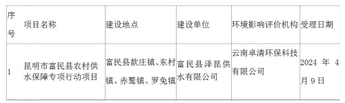 QQ截图20240409151523