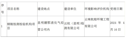 QQ截图20240416093807