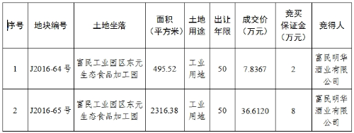 微信截图_20240419102158