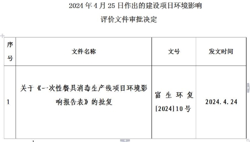 QQ截图20240425095004