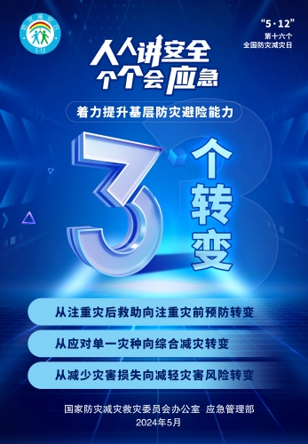 海报3