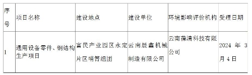 QQ截图20240516085852