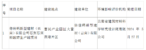 QQ截图20240527101101