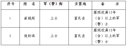 捕获