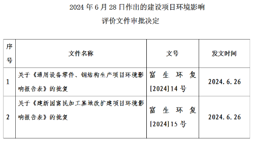 QQ截图20240628090235