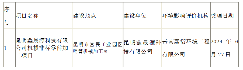 QQ截图123