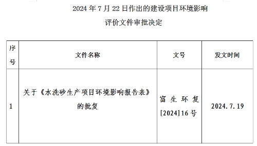 QQ截图20240722090628
