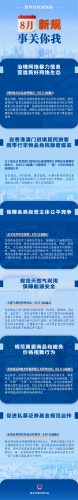 【普法长图】 8月新规，事关你我（来源新华社）
