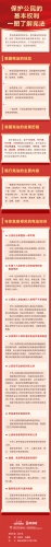 【普法长图】保护公民的基本权利 一图了解宪法（来源人民网）