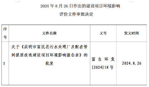 QQ截图20240826143919