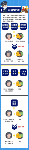 普法长图【赌博的代价】嘉州铁警