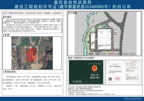 建设工程规划许可证（建字第富民县202400005号）批后公布（富民产投黎宏商贸有限公司富民县款庄农副产品集散中心建设项目）