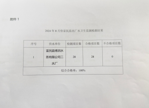 f23ea319eabf572791fc7f8fcddadfb