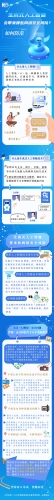 【普法长图】2024国家网络安全宣传周丨生成式人工智能会带来哪些网络安全风险？如何防范