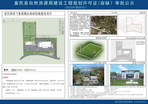 2024年第04号（富民国家气象观测站基础设施建设项目）
