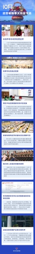 【普法长图】10月，这些新规事关你我生活（来源中国普法网）