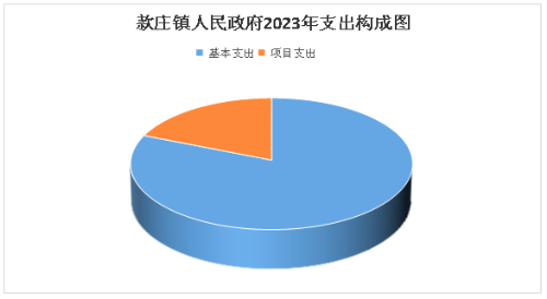 图片3png