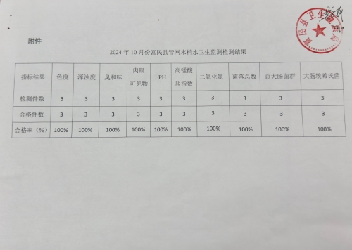 微信图片_20241024085107