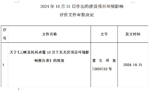 QQ20241101-090002