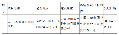 QQ20241104-103852