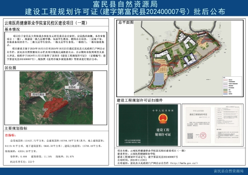 建设工程规划许可证（建字第富民县202400007号）批后公布（云南医药健康职业学院富民校区建设项目（一期）