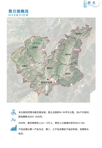 散旦镇国土空间规划（2021-2035年）草案公示-11月_02