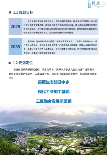 散旦镇国土空间规划（2021-2035年）草案公示-11月_05