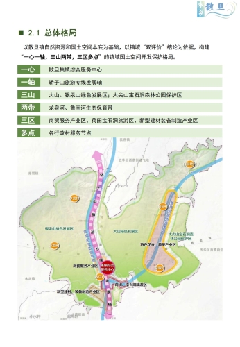 散旦镇国土空间规划（2021-2035年）草案公示-11月_08