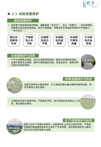 散旦镇国土空间规划（2021-2035年）草案公示-11月_10