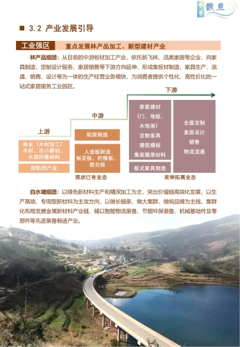 散旦镇国土空间规划（2021-2035年）草案公示-11月_13