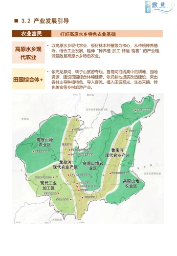 散旦镇国土空间规划（2021-2035年）草案公示-11月_15
