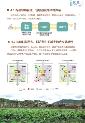 散旦镇国土空间规划（2021-2035年）草案公示-11月_17