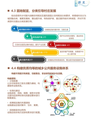 散旦镇国土空间规划（2021-2035年）草案公示-11月_18