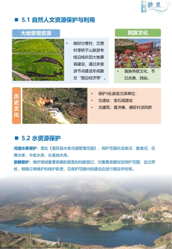 散旦镇国土空间规划（2021-2035年）草案公示-11月_20