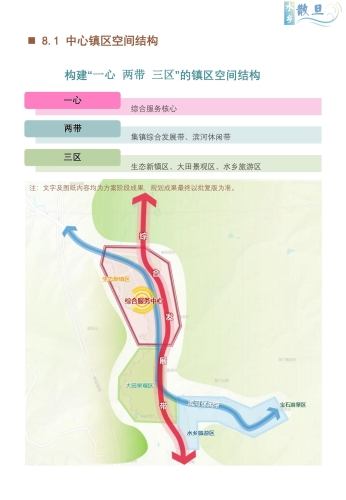 散旦镇国土空间规划（2021-2035年）草案公示-11月_30