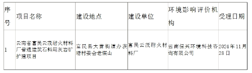 微信截图_20241129085756