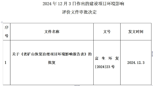 微信截图_20241203164454