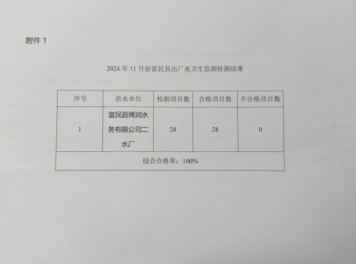 微信图片_20241204170351