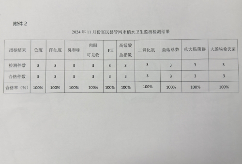 微信图片_20241204170353