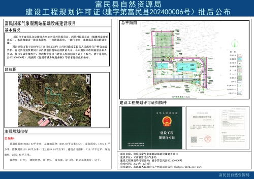 12.5--建设工程规划许可证（建字第富民县202400006号）批后公布（富民国家气象观测站基础设施建设项目）