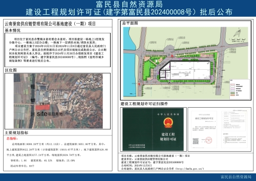 12.5--建设工程规划许可证（建字第富民县202400008号）批后公布（云南誉宸供应链管理有限公司基地建设（一期）项目）