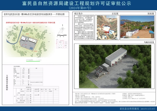 2024年第08号（昆明市富民县白石崖一期50MWp农光互补地面光伏电站建设项目（开闭所）)(1)