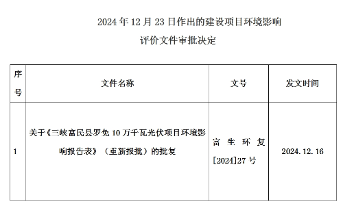 微信截图_20241223103029