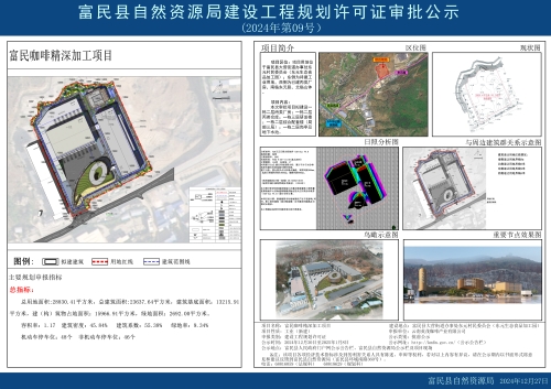 2024年第09号（富民咖啡精深加工项目）