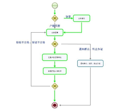 图片3