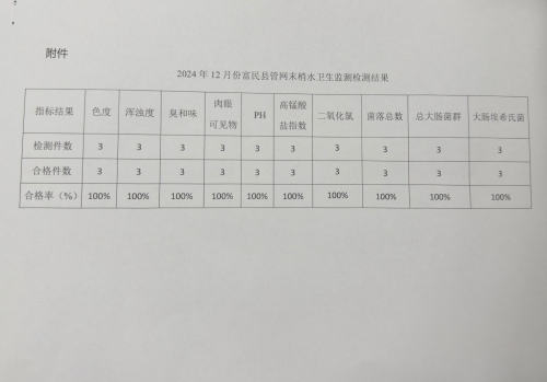 微信图片_20250107100054
