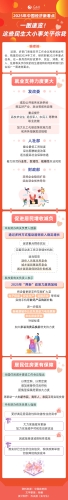 【普法长图】2025年中国经济新看点这些民生大小事关乎你我
