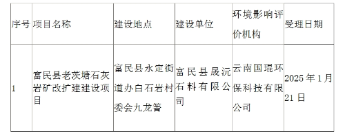 微信截图_20250121141648