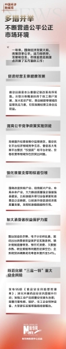 【普法长图】多措并举 不断营造公平公正市场环境